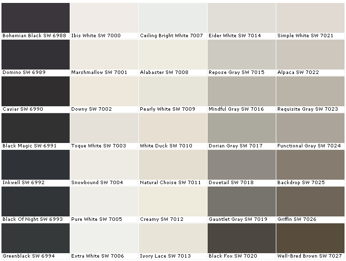 Sherwin Williams shades of gray