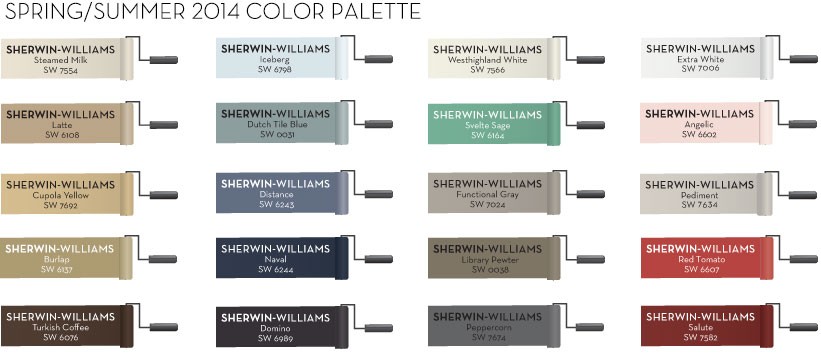 Sherwin Williams Pottery Barn colors