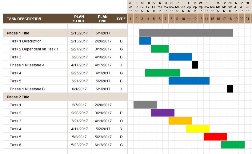 weekly construction schedule template